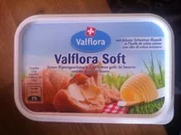 Mängden socker i Soft