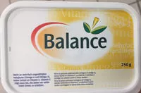 Mängden socker i Margarine
