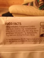 Mängden socker i Biscuiterie Fine À Meilen Tradition Cremisso