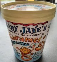 Mängden socker i Caramel Sensation
