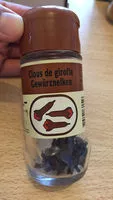 Mängden socker i Clous de girofle