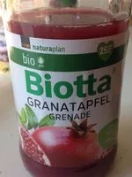 Mängden socker i Biotta - Grenade