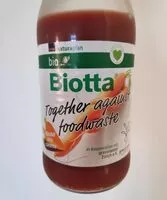 Mängden socker i Together Against Foodwast