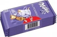 Mängden socker i Milka Alpenmilch Die Kleine 5er
