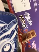 Mängden socker i מילקה מו פירות