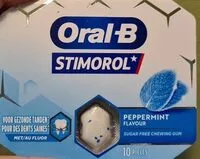 Mängden socker i Chewing-gum