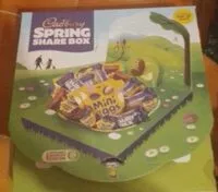 Mängden socker i Spring sharing box