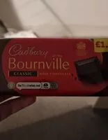 Mängden socker i Dark Chocolate