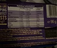 Mängden socker i Cadburys Oreo