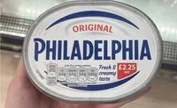 Mängden socker i Philadelphia