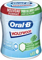 Mängden socker i Hollywood parfum menthe verte