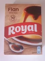 Mängden socker i Flan