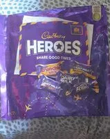 Mängden socker i HEROES