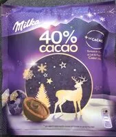 Mängden socker i 40%cacao