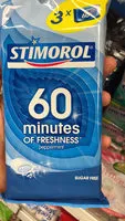 Mängden socker i 60 minutes Of Freshness peppermint