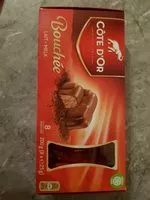 Mängden socker i Bouchées Lait 8-pack