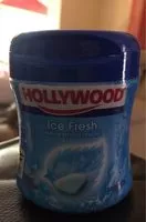 Mängden socker i Ice Fresh parfum menthe fraîche