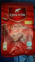 Mängden socker i Mini Bouchée - Lait