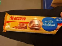 Mängden socker i Marabou milk chocolate