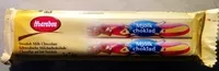 Mängden socker i Mjölk Choklad