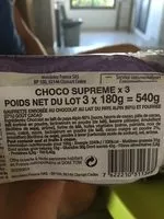 Mängden socker i Choco Suprême