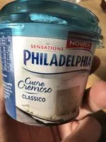 Mängden socker i Philadelphia