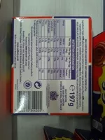 Mängden socker i Creme Egg 5 Pack