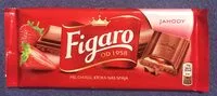 Mängden socker i Figaro jahody