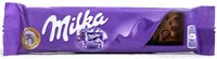 Mängden socker i Milka bar