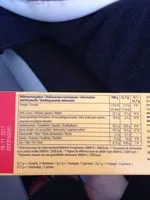 Mängden socker i Toblerone
