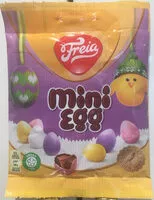 Mängden socker i Mini Egg