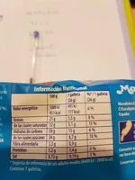 Mängden socker i Extra chocolate