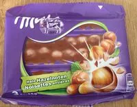 Mängden socker i Noisettes
