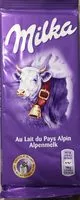 Mängden socker i Milka - Au Lait du Pays Alpin