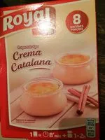 Mängden socker i Creme catalane