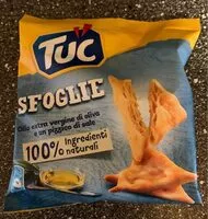 Mängden socker i Sfoglie