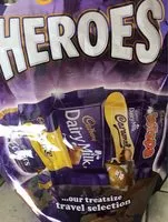 Mängden socker i Heroes