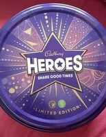 Mängden socker i Heroes