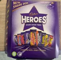 Mängden socker i Heroes