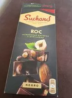 Mängden socker i Suchard Chocolate Roc Almendra Entera Y Avellana