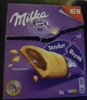 Mängden socker i Tender Break