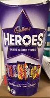 Mängden socker i Heroes