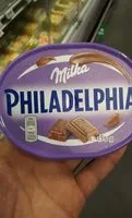 Mängden socker i Philadelphia