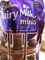 Mängden socker i Dairy Milk Mini