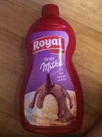 Mängden socker i Sirop milka