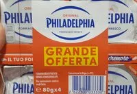 Mängden socker i Philadelphia