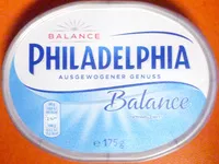 Mängden socker i Philadelphia - Balance