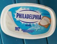 Mängden socker i Philadelphia