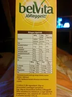 Mängden socker i Belvita Jó Reggelt!