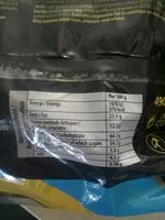 Mängden socker i Twist